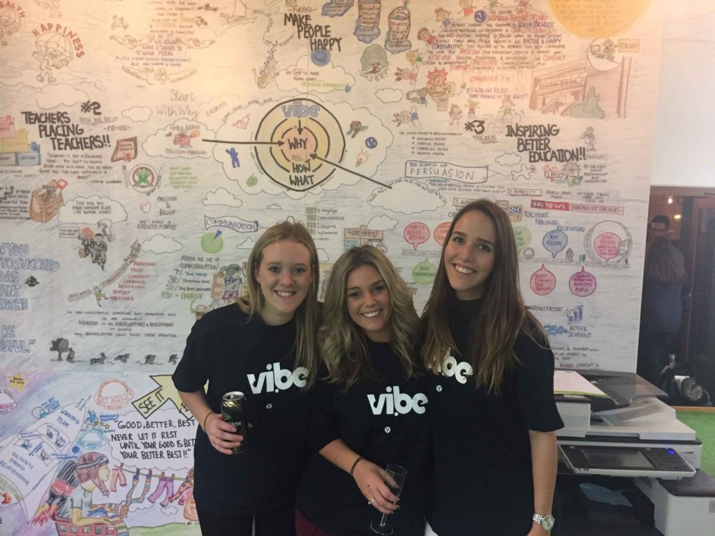 Vibe Teachers in front of our culture wall at Vibe HQ